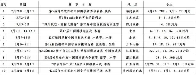 安切洛蒂在过去就已经想要签下伊卡尔迪，皇马甚至愿意为他报价1500万欧。